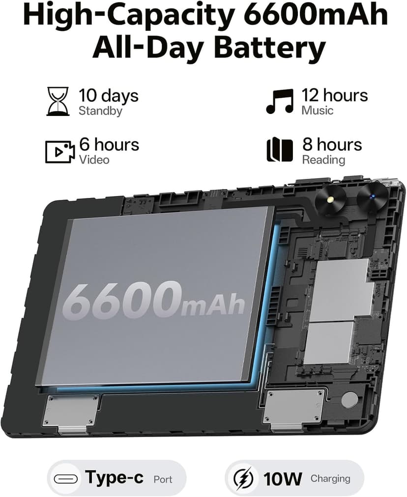 SHARECLOUD Android 16 Tablet 10.1 inch Tablet with Octa-Core Processor, 20GB RAM 128GB ROM 1 TB Expandable, 1280x800 HD IPS Touch Screen, GPS, 8H Battery, WiFi 6, BT 5.2, Dual Camera (Gray)