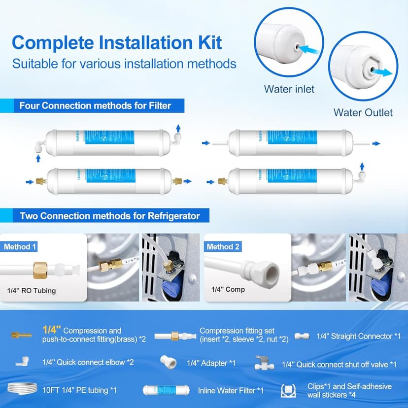 Inline Water Filter for Refrigerator and Ice Maker(2 Pack),1/4" Push Connect Post Carbon Filter Replacement for Reverse Osmosis Water System,Include 1/4" Water Line and Quick Connect Fittings
