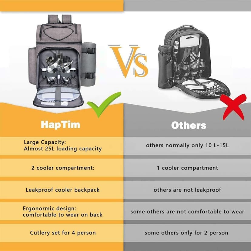 Hap Tim Picnic Basket Backpack for 2 Person with 2 Insulated Cooler Compartment, Wine Holder, Fleece Blanket, Cutlery Set, Gifts Ideals for Wedding, White Elephant, Bridal Showers, Christmas B09NLXDWYG