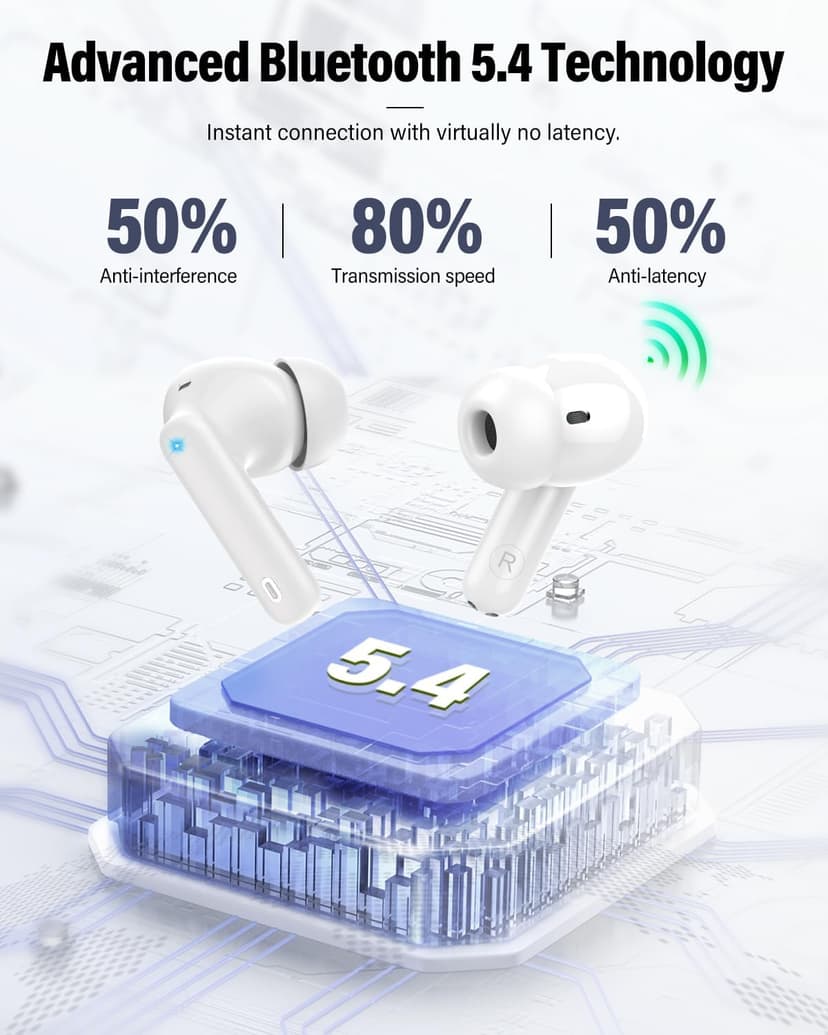 Wireless Earbuds, Bluetooth 5.4 Headphones Bass Stereo, Ear Buds with Noise Cancelling Mic, LED Display in Ear Earphones Clear Calls, IP7 Waterproof Bluetooth Earbuds for Laptop/Phones/Sports, White