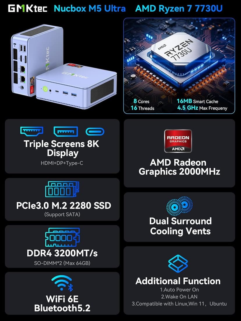 GMKtec M5 Ultra Gaming Mini PC Ryzen 7 7730U (Upgraded 7430U/ 5825U), 32GB RAM 512GB SSD Dual NIC LAN 2.5GbE Desktop Computers, Triple 4K Display, WiFi 6E, USB-C, BT 5.2, DP, HDMI 2.0 Blue