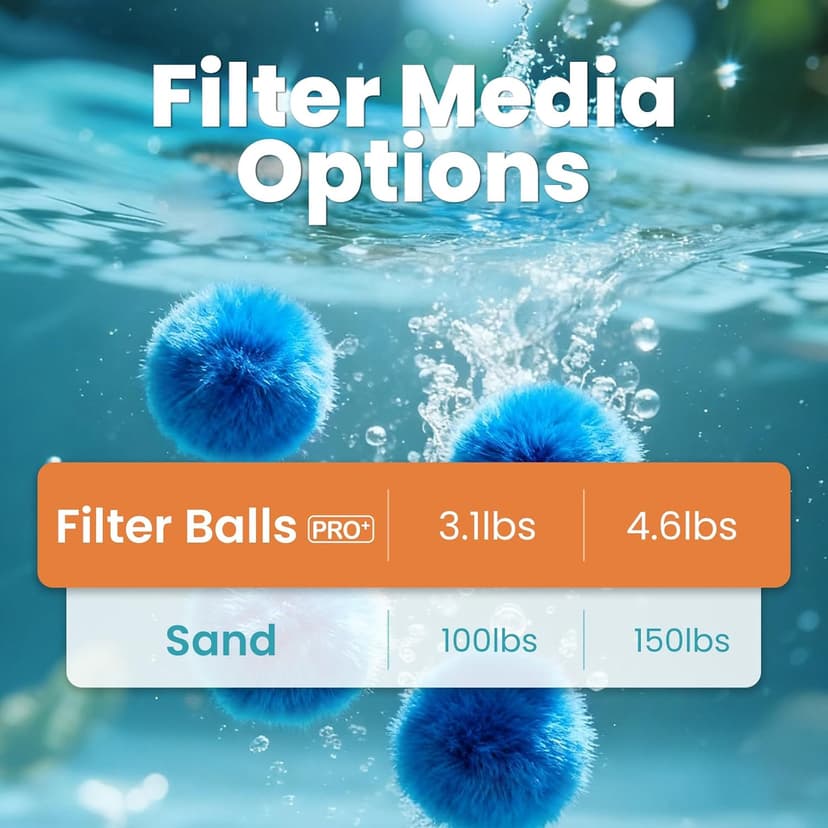 3.1 lbs Pool Filter Balls for Sand Filters, Reusable Blue Filter Media Balls for All Sand Filter Systems, Efficient & Lightweight Pool Sand Filter Balls, Replaces 100 lbs Pool Filter Sand