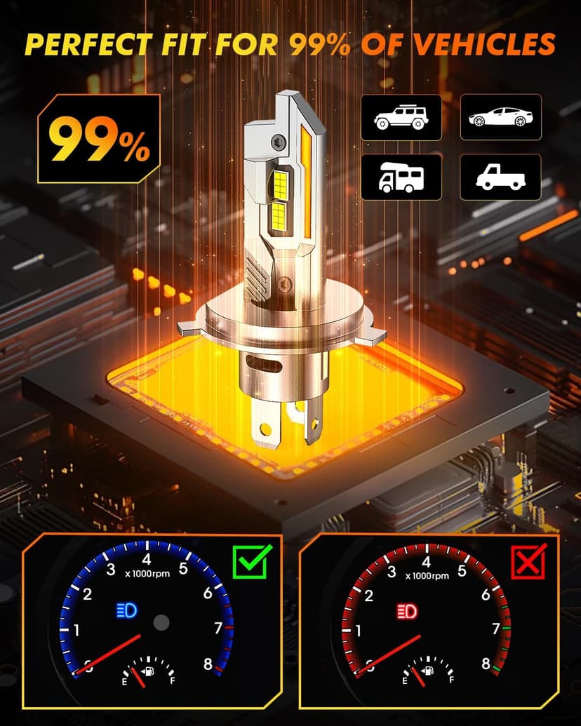 Termitor Upgraded H4/9003/HB2 Bulbs, 50,000LM 10X Ultra Bright, Real 1:1 Mini Size, 6500K Cool White H4 9003 Fog Lights Bulb with Cooling Fan, IP68 Waterproof, Plug and Play, Pack of 2