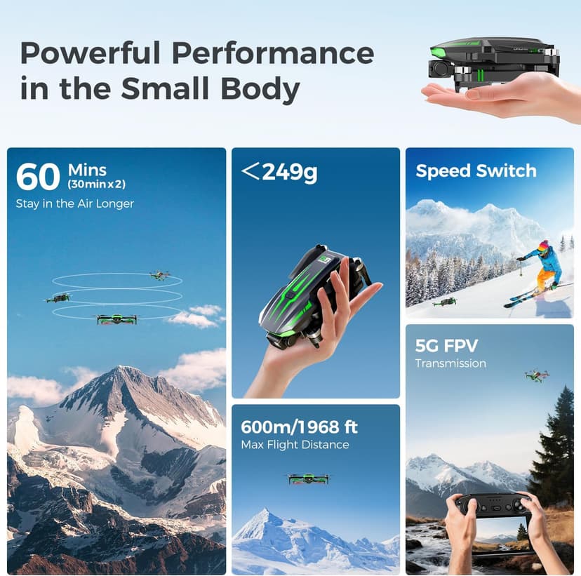 S8 GPS Drones with EIS 4K Camera for Adults kids, 5" Screen on Controller,60 Min Flight Time,Auto Return,Long Range Transmission,Brushless Motor,QuickShots,Foldable and Lightweight Quadcopter with Follow Me,Christmas Toy Birthday Gifts,Under 249g