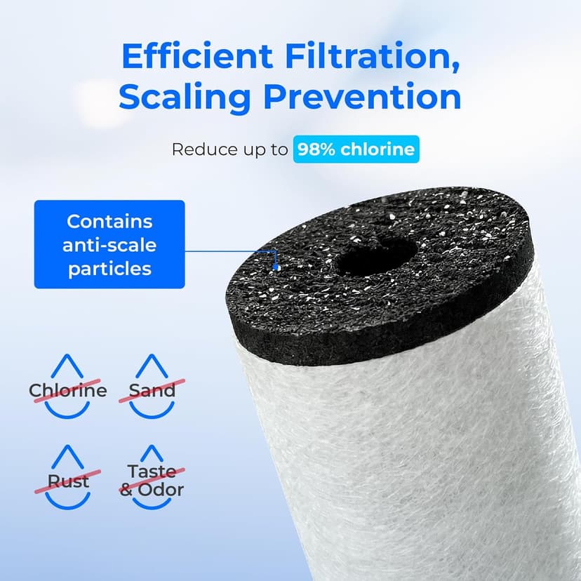Waterdrop C33 Ice Maker Water Filter, Replacement for GE® Profile Opal Nugget Ice Maker Water Filter, Scale Inhibiting, with Ring Pull, BPA-Free, 3 Pack