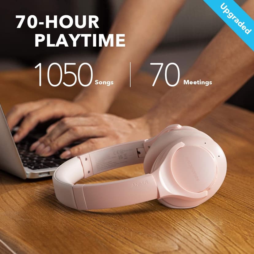 Soundcore Anker Life Q20 Hybrid Active Noise Cancelling Headphones, Wireless Over Ear Bluetooth Headphones, 60H Playtime, Hi-Res Audio, Deep Bass, Foam Ear Cups, Travel, Office, USB-C Charging