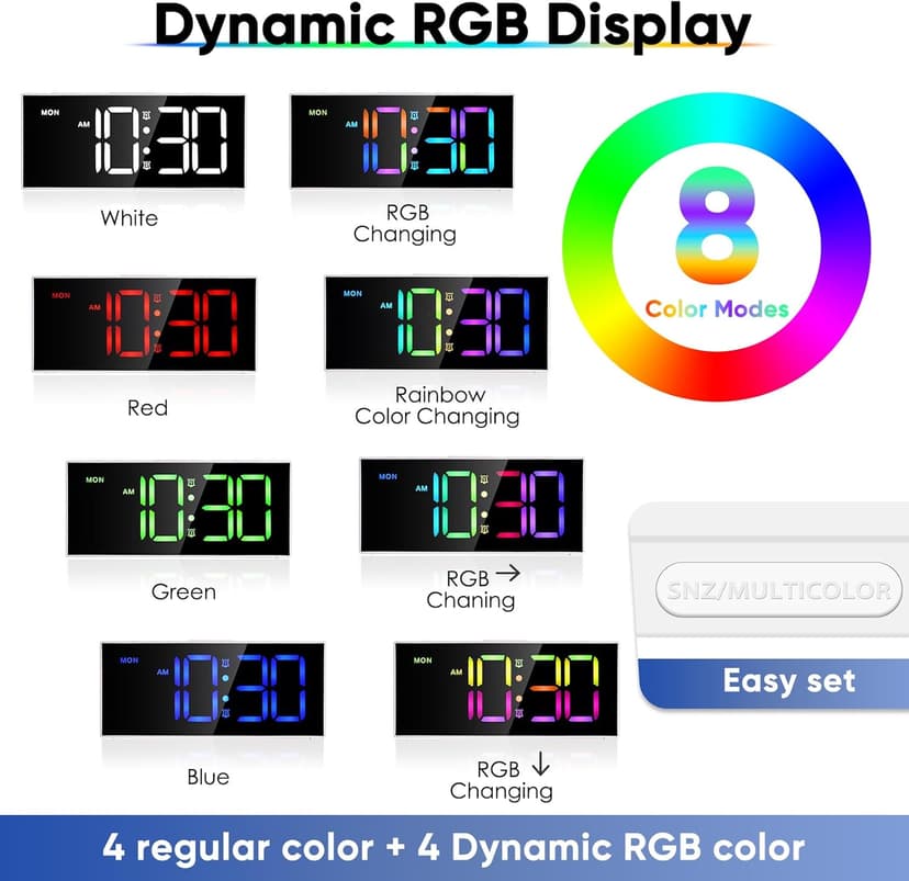 Alarm Clock with Large Display Big Numbers,5 Levels Brightness,Snooze,USB Charging Port,LED and Mirror Desk Clock,Dual Alarms Modern Electronic Clock for Bedroom Home Living Room Office. (White)