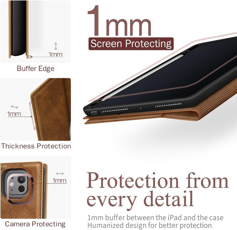 Antbox for iPad Pro 13 Inch Case M5 2025/M4 2024, Built-in Pencil Holder, Supports Pencil Pro/(USB-C), Auto Sleep/Wake Function PU Leather (Brown)