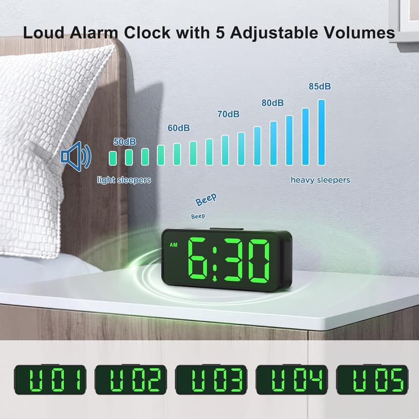 Peakeep Small Battery Powered Digital Alarm Clocks for Bedrooms Bedside, Cordless Tiny Travel Portable Desk Clock, Large Numbers Auto Dimmable, LED Display 4 Dimmers, 5 Alarm Volumes