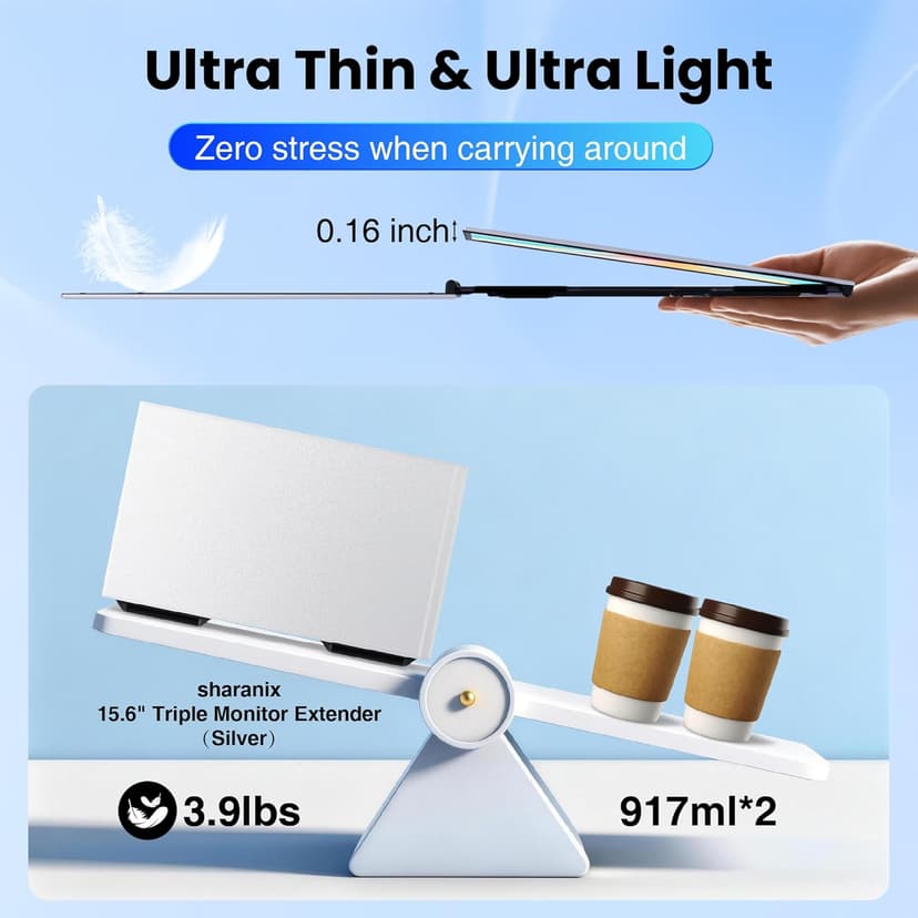 Laptop Screen Extender, 15.6" Ultra Light & Thin Triple Portable Monitor for Laptop with 1080P FHD IPS Display, Two Cable USB-C/HDMI Plug-Play Monitor Extender for Mac/Win/Android, Fits 13-17" Laptops