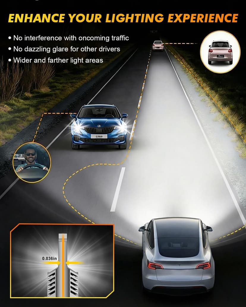 Termitor Upgraded H4/9003/HB2 Bulbs, 50,000LM 10X Ultra Bright, Real 1:1 Mini Size, 6500K Cool White H4 9003 Fog Lights Bulb with Cooling Fan, IP68 Waterproof, Plug and Play, Pack of 2
