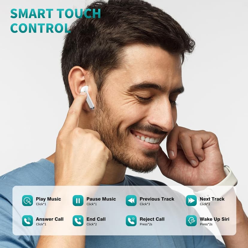 ACAGET Wireless Earbuds for iPhone 17 16 Pro Max Air 15 14 13 12 11 XR XS Bluetooth 5.3 Headphones Noise Isolation Earphones for Galaxy S25 S24 Ultra S23 S22 HiFi Bass Stereo Earphone for Google Pixel