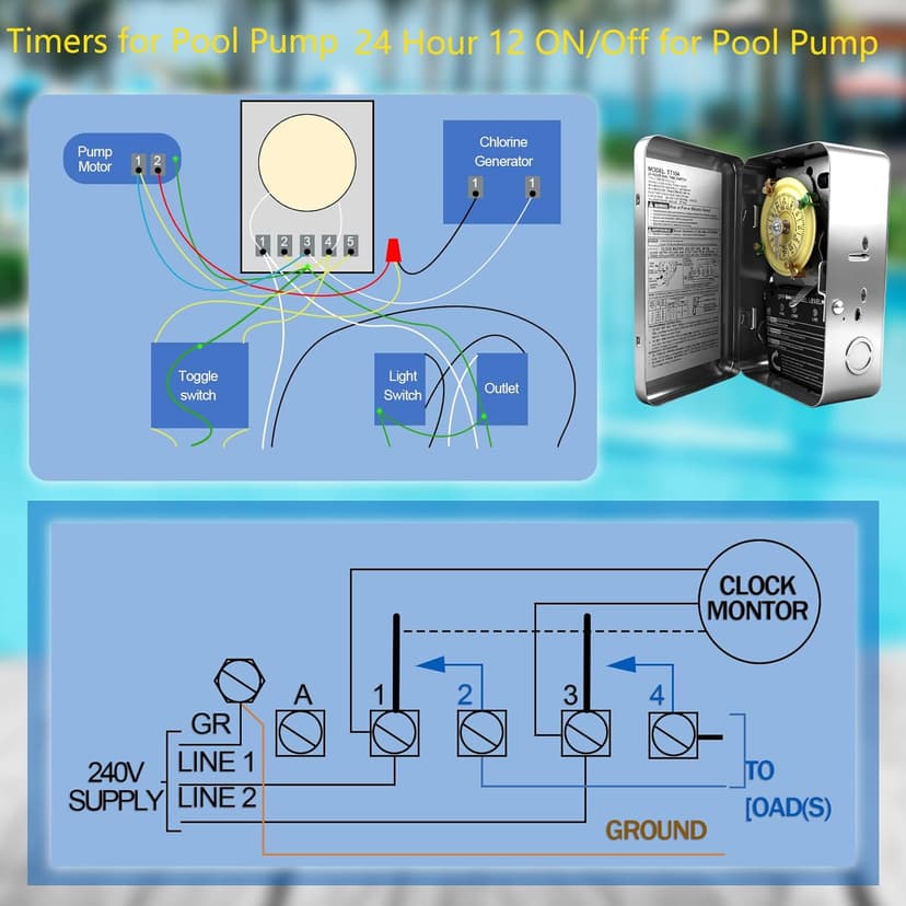 T104 Mechanical Timer Switch, 208–277 VAC 40 Amp,Pool Pump Switch, 24 Hour 12 ON/Off for Pump, Heavy Duty Pool Timers Outdoor, Timer for Lights HVAC Systems, 5 Years Warranty