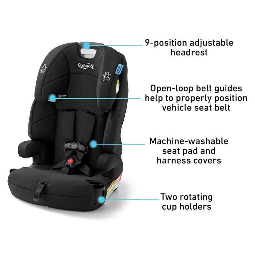 Graco Tranzitions 3-in-1 Harness Booster Car Seat, Forward Facing Car Seat, Highback, to Backless Booster, Proof