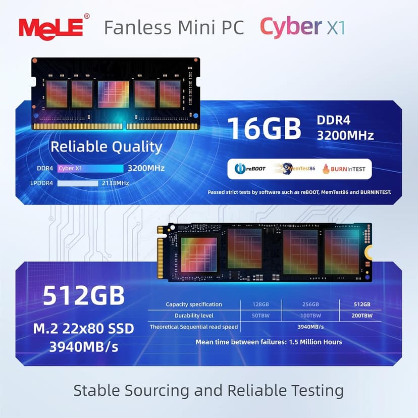 MeLE Fanless Mini PC N150 16GB RAM DDR4 512GB SSD,Win11 Pro Small Micro Desktop Computer Cyber X1,Dual HDMI,Support 4K Triple Display,USB 3.2x3,USB-C,WiFi5 BT5.1,Portable PC on Industrial Business