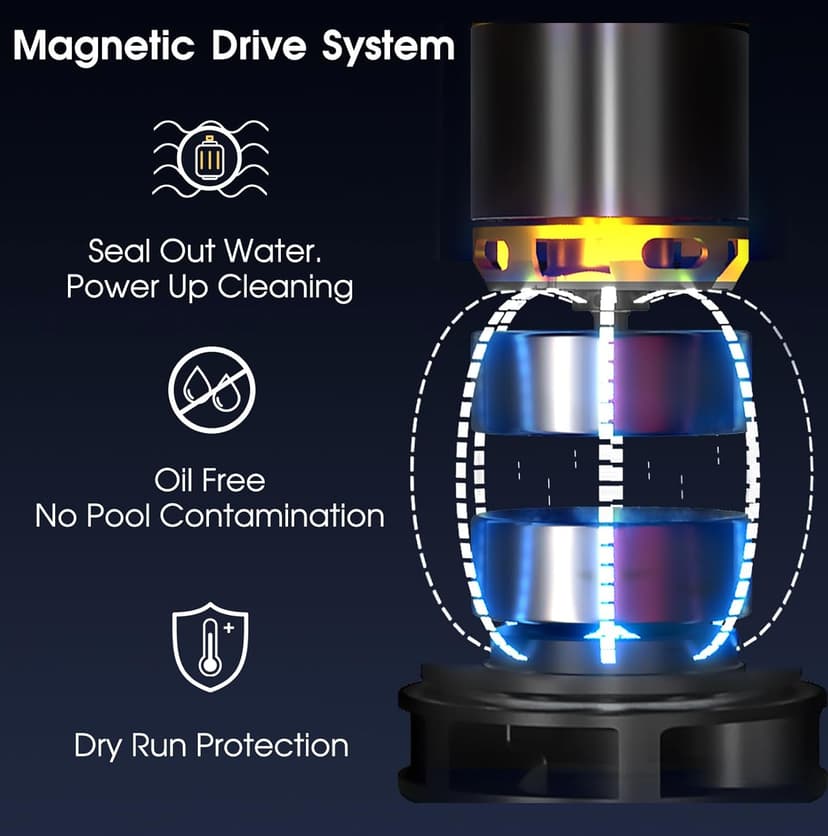 Cordless Heave Duty Pool Vacuum-True Powerful Suction 16.8 GPM, 60M Run-time, 25µm Ultra Fine Mesh Filter, Handheld Rechargeable Hot Tub Cleaner with Poles for Above Ground&Inground Pool