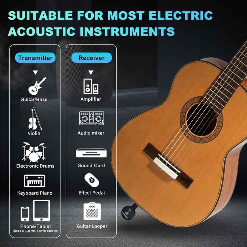 A13 Wireless Guitar Transmitters Receivers, Wireless Guitar/Bass/Keyboard System, 2.4GHz Guitar Accessories, No Latency, 100ft Range, Rechargeable 5-Hour Battery, Plug & Play (2TX+1RX)