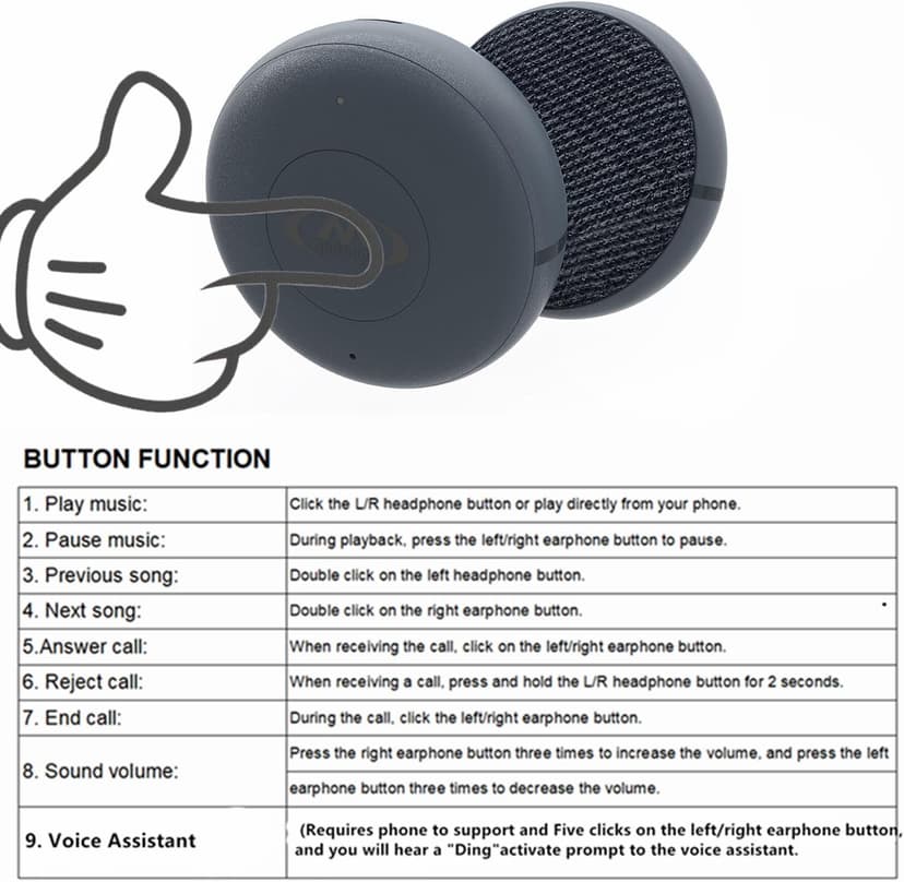 Outdoor Sports Ski Helmets Headphones/Bicycle Helmets Headset- Chips 5.3 - True Wireless Bluetooth Helmet Speakers for Skiing, Snowboarding Mountain Biking