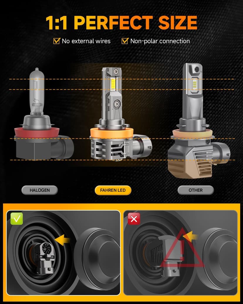 FAHREN 2026 Upgraded H11 light Bulb 45000LM 900% Brighter 6500K White Super Bright, 1:1 H11 Mini Size Fog Lights Plug & Play No Adapter Required Non-Polarity, Canbus Ready, IP68 Waterproof, Pack of 2