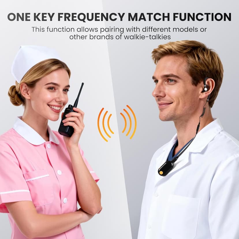 Super Mini Walkie Talkies, Portable Two-Way Radios for Restaurants, Outdoor Sports, Retail Stores, Hospital & Travel – 3 Pack