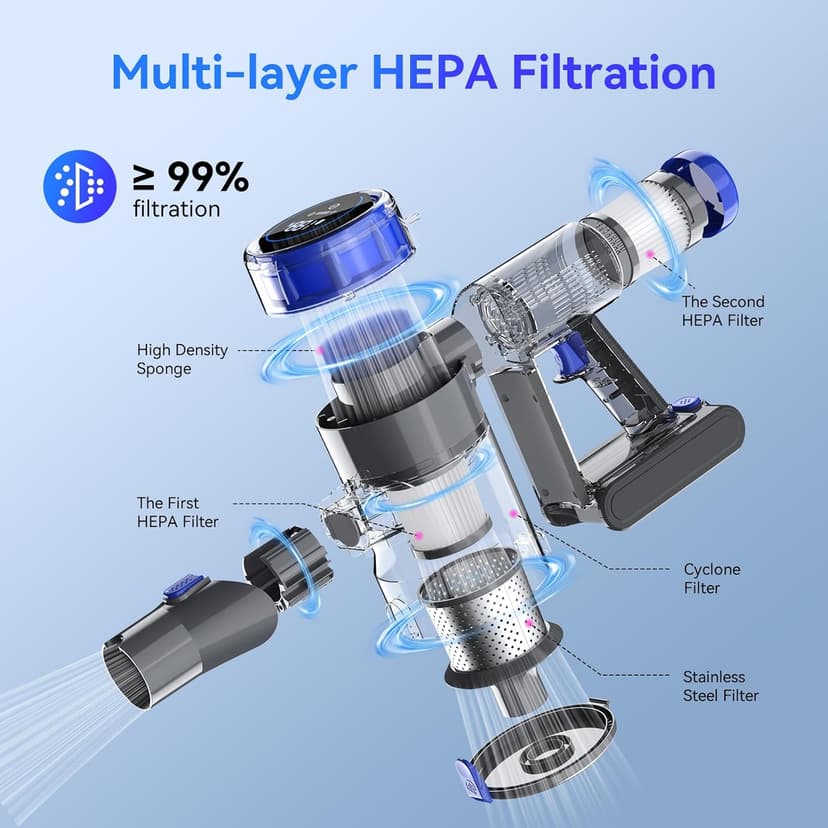 Cordless Vacuum Cleaner, 10-in-1 Lightweight Stick Vacuum with 33 kPa Powerful Suction, 45-Min Runtime, Rechargeable Vacuum Cordless for Home Hard Floor Low-Pile Carpet and Pet Hair