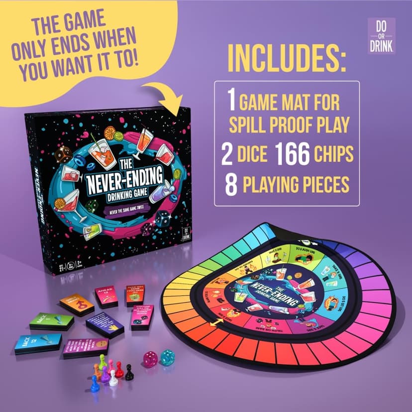 The Never-Ending Drinking Game Board Game For Adults 21+ – Dice & Dare Party Game for 2+ Players, Funny Adult Drinking Game for Parties, Pregames & Birthday Game Night, Spill-Proof Rubber Board