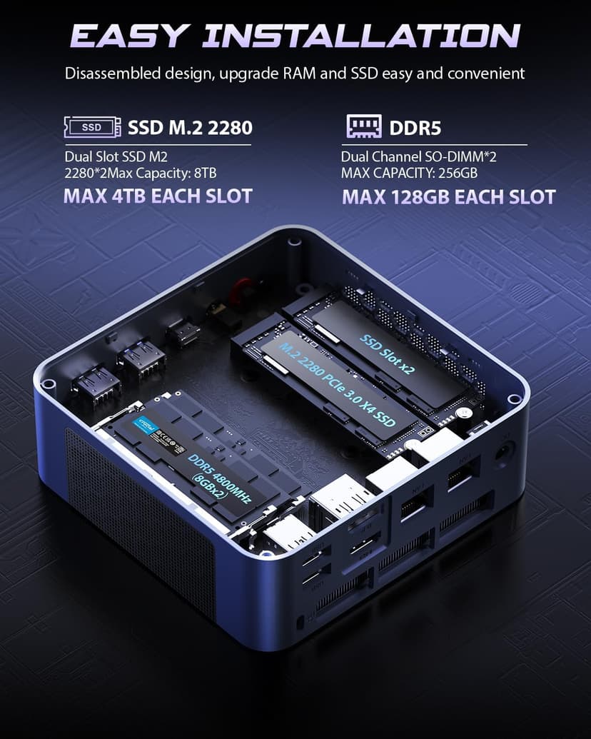 BOSGAME P3 MIX Mini PC, Mini Desktop Computer with AMD Ryzen 5 7640HS (up to 5.0 GHz), 16GB DDR5, 512GB PCIe SSD, 4K Triple Display, USB 4.0, Dual 2.5G LAN & Wi-Fi 6E & BT5.2, for Home, Office, Gaming