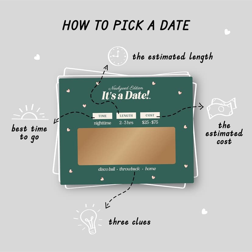 It's a Date! Newlywed Edition for Couples, The Ultimate Gift for Weddings, Bridal Showers, Engagements, and Bachelorette Parties