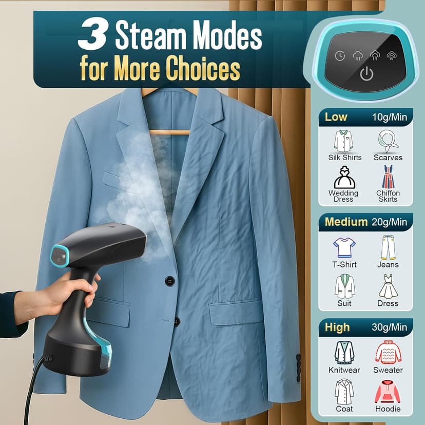 Steamer for Clothes, 1900W Strong Penetrating Steam Portable Handheld Garment Steamer Clothes Steamer with 3 Steam Settings, Fabric Brush, 300ml Big Capacity, Travel Steamers Iron Safe Removes Wrinkle