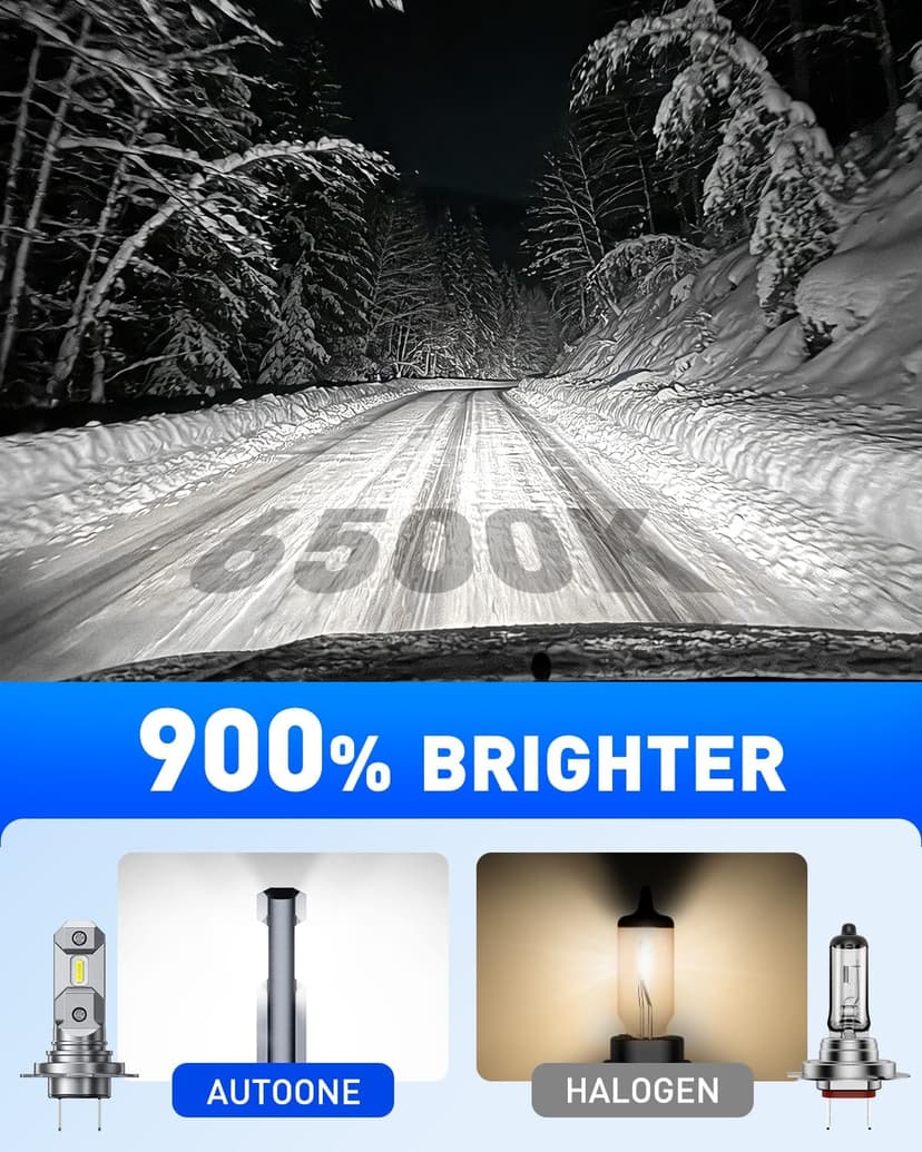 AUTOONE Latest H7/H7LL LED Bulbs, 50,000LM 900% Brightness, No Adapter Needed, 6500K White Super Bright, 1:1 Halogen Size, H7 Fog Lights, Pack of 2