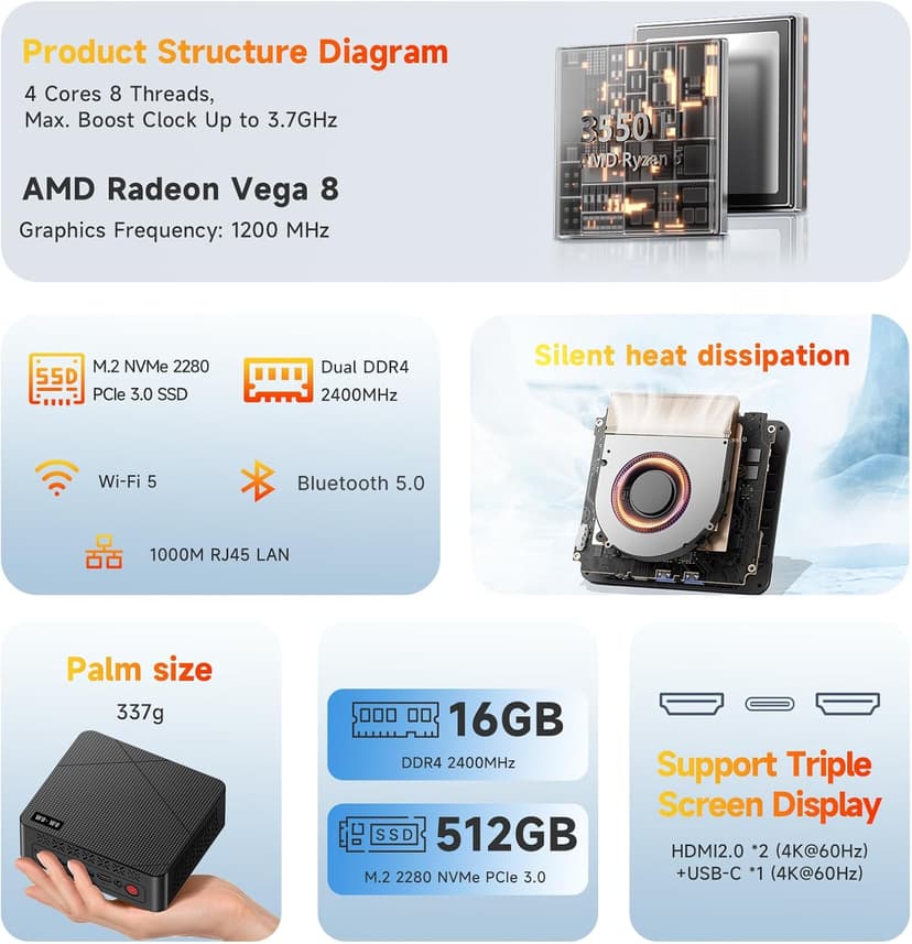 wo-we P6 AMD Ryzen 5 3550H Gaming Mini PC (Beats N150/N100/N97),16GB RAM 512GB SSD 4C/8T,4K Triple Displays, Light Gaming Mini Computers Home Theater Office Business Education