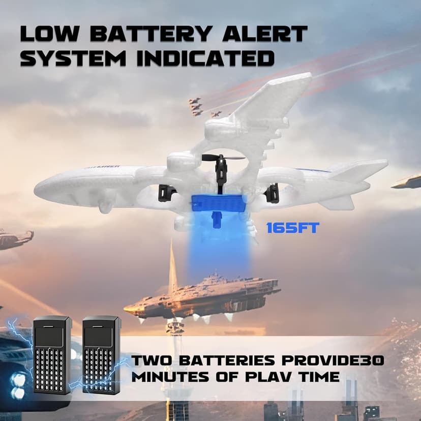Rc Drone Remote Control Airplane -2.4GHz Foam V17 Jet Fighter Stunt,360° Drop-Resistant Stunt Spin Remote & Light RC Airplane with 2 Batteries for Kids Boys Girls (White)