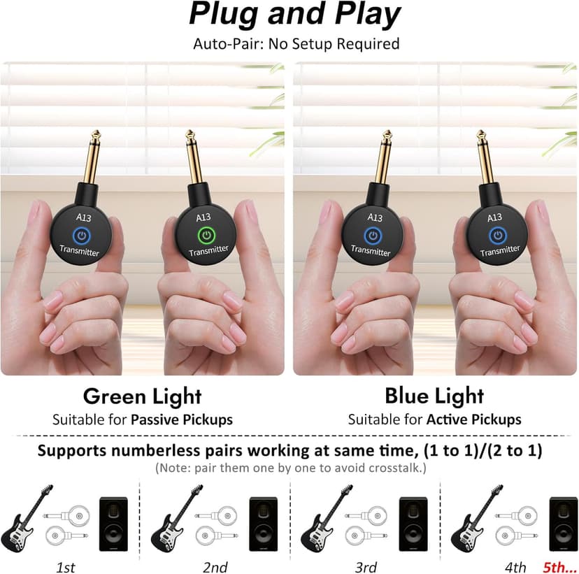 A13 Wireless Guitar Transmitters Receivers, Wireless Guitar/Bass/Keyboard System, 2.4GHz Guitar Accessories, No Latency, 100ft Range, Rechargeable 5-Hour Battery, Plug & Play (2TX+1RX)