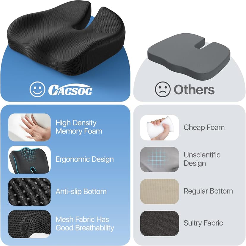 CJACSOC Seat Cushion, Extra Large Memory Foam Cushion for Office Chair Cushions, Ergonomic Cushions Pad Pillow for Pressure Relief Sciatica & Pain Relief for Long Sitting