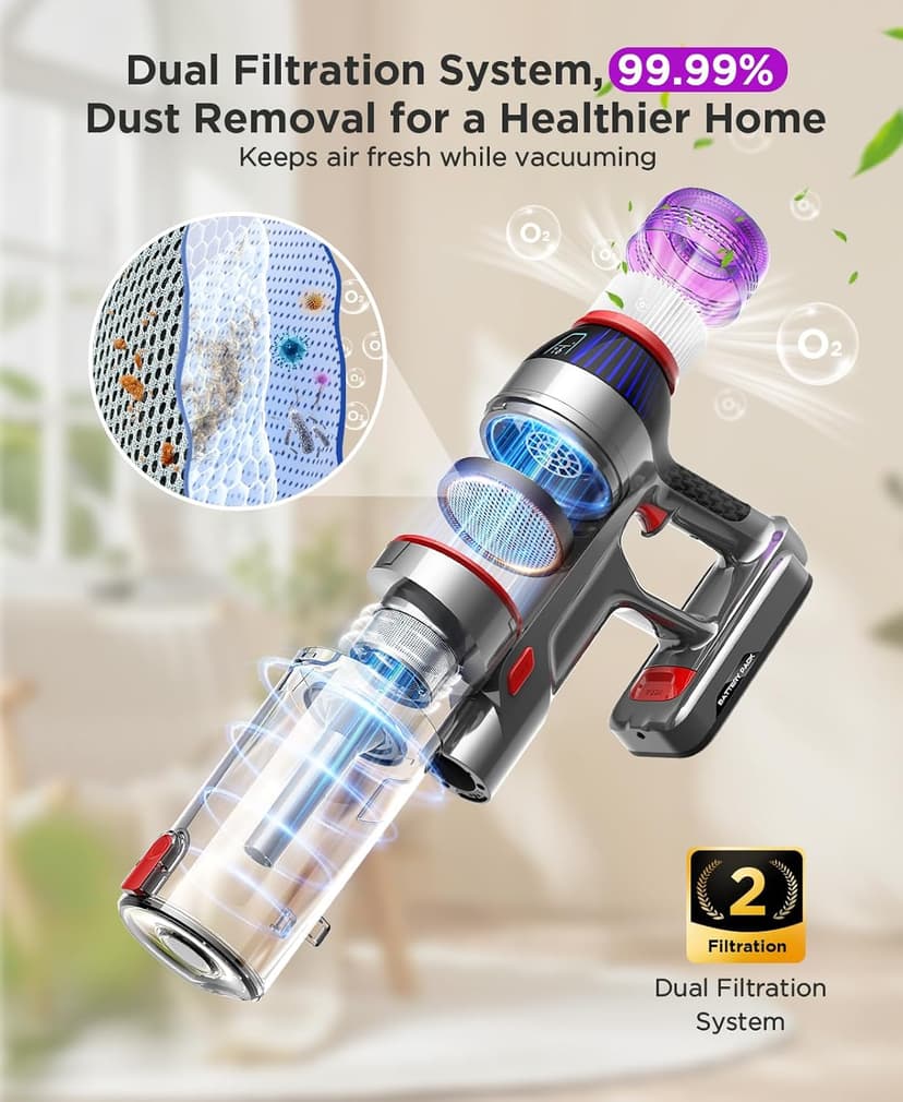 Cuzmok Cordless Stick Vacuum Cleaner - 550W Powerful Cordless Vacuum with HEPA Filter, Up to 50min Runtime & Tangle-Free Lightweight & Detachable Battery for Pet Hair Carpet Hardwood Floor Cleaning