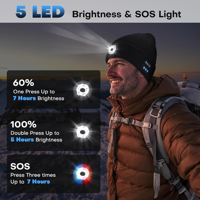 Bluetooth Beanie with Light, USB-C Charging 5 LED Flashlight Hat, Built-in Stereo Speakers Mic, Christmas Stocking Stuffers White Elephant Gifts for Men Dad Teens Boys for Camping Fishing B0DJ17Q4X3