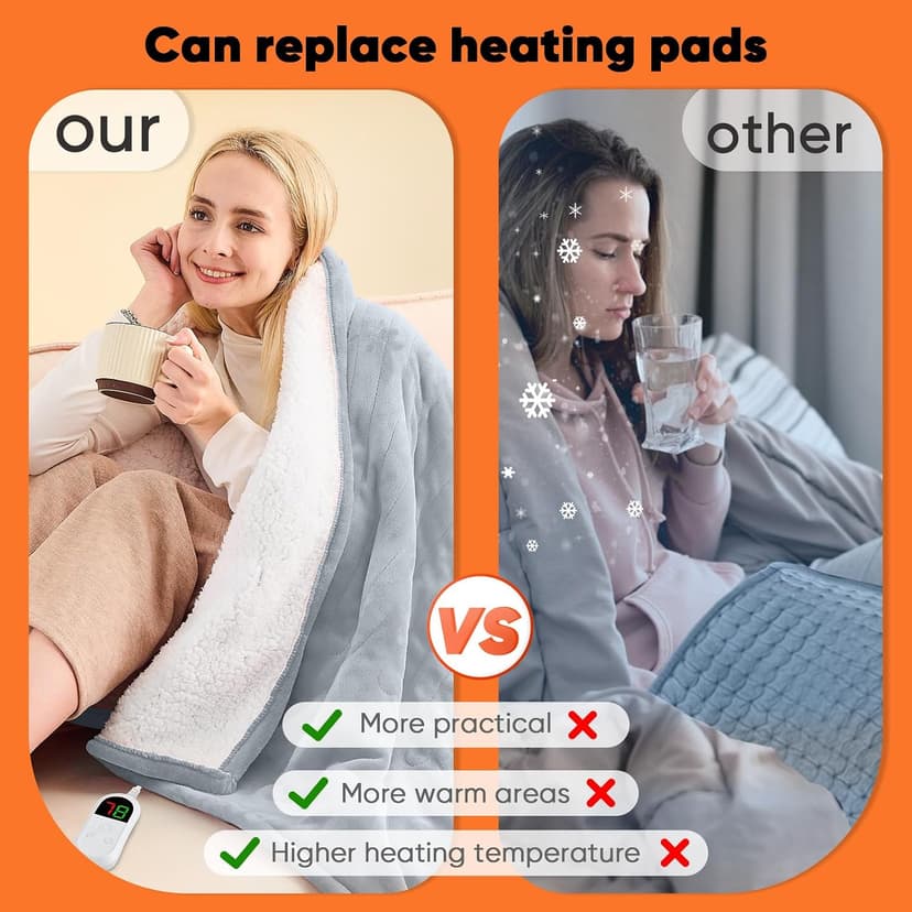 10 Heat Levels 1/2/4/6/8 Hours Auto-off,Sherpa Soft Cozy Warm Blanket,House Warming Gifts for Grandma Grandpa, Dove Grey greenoak Heated Blanket Electric Throw Heating 50"X60",Gifts for Women B0H5K4MBXB