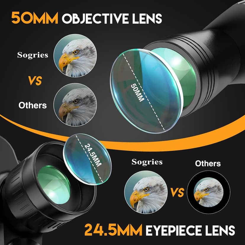 Sogries 10x50 Binoculars for Adults High Powered Waterproof Compact Binoculars for Bird Watching Travel Low Light Vision Hunting Stargazing Concert Sports Long Range Birding Binocular Gift for Him