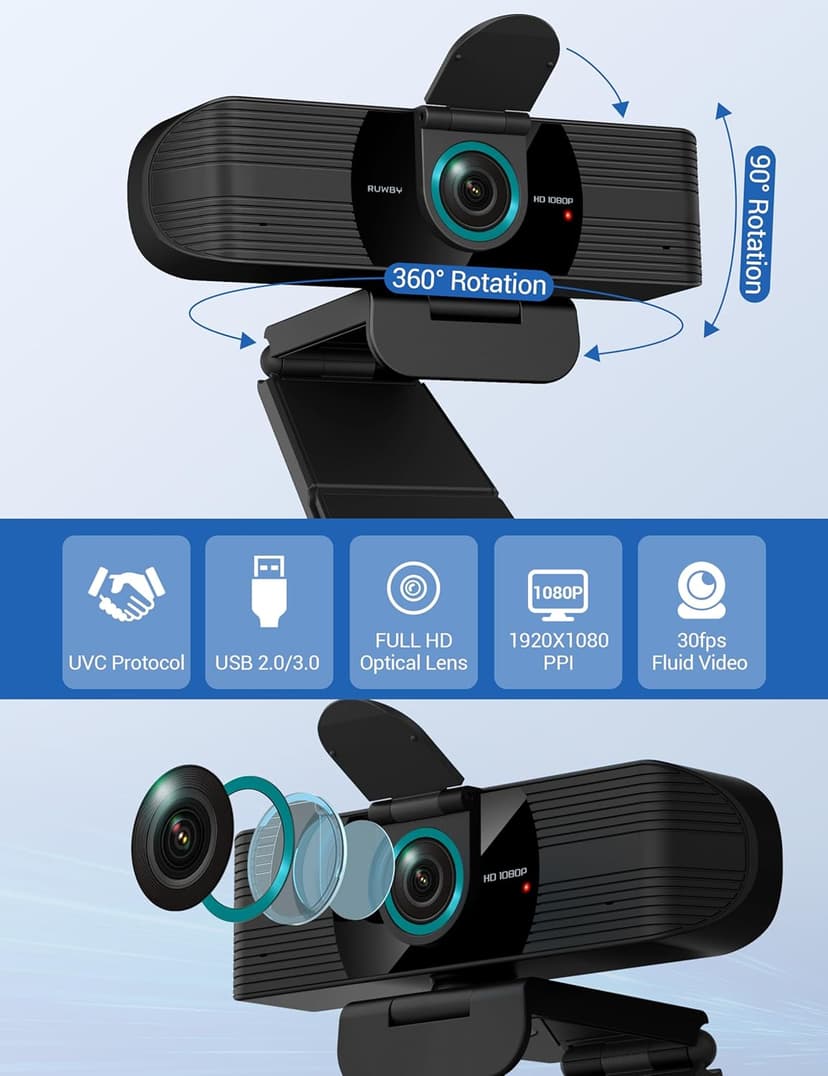 RUWBY Full HD 1080P Webcam with Built-in Dual Mics, Wide-Angle Lens, Privacy Cover, Tripod Stand, Autofocus Computer Camera, Plug and Play for Desktop PC or Laptop