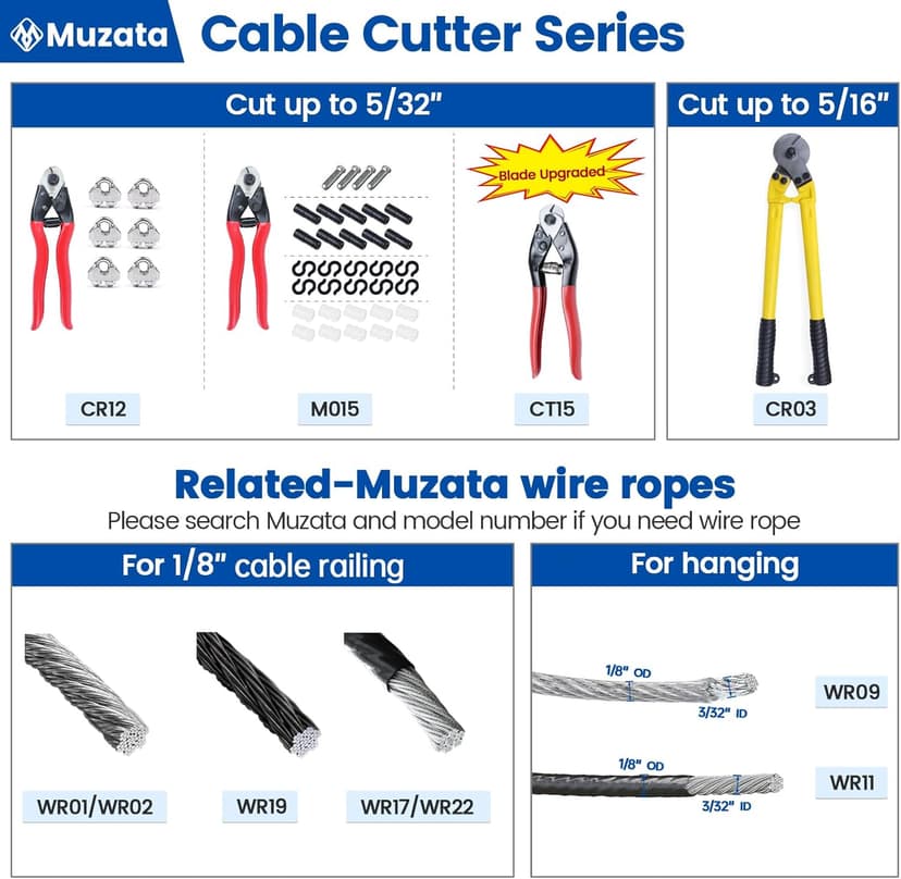 Cut up to 5/32"(4mm) Wire Ropes and Cables, For Cable Railing & Bicycle Brake Repair & Other DIY Projects, Neatly Cutting Muzata Cable Cutter for Cutting up to 5/32" Wire Ropes and Cables CR12 B06XCX2LL7