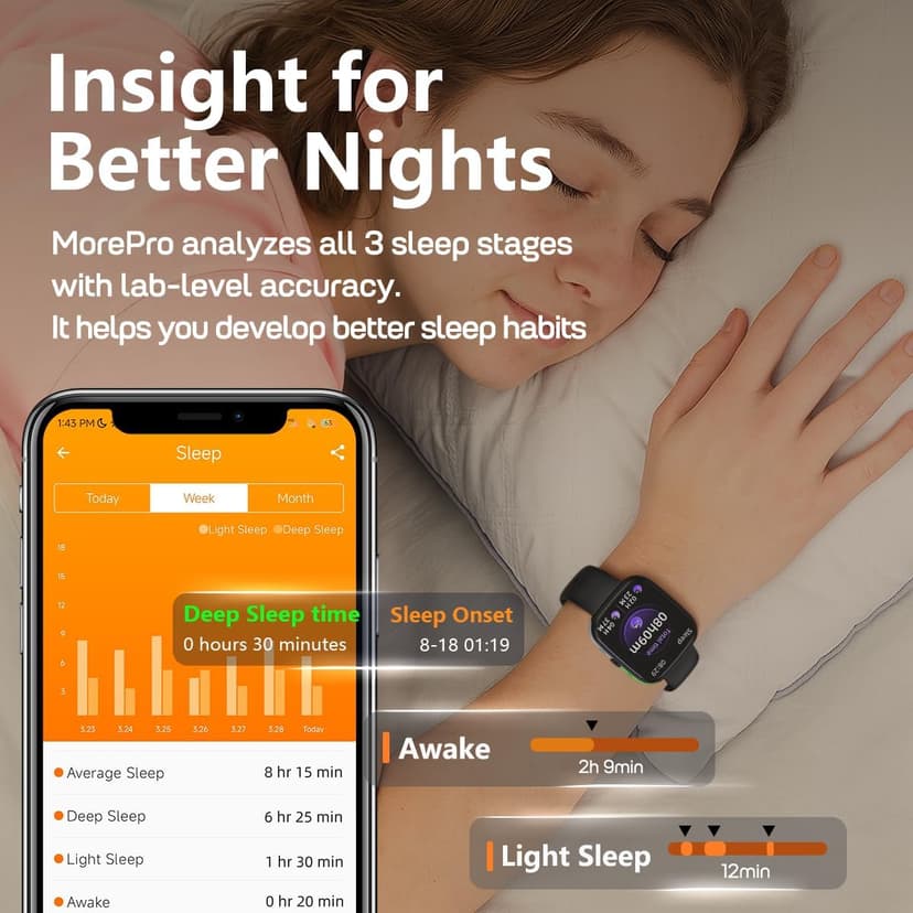 MorePro Fitness Tracker(Answer/Make Call), 1.83” Health Fitness Watch with Heart Rate, Blood Pressure,SpO2 and Sleep Monitor, 100+ Sports Modes, IP68 Waterproof Smart Watch for Men Women