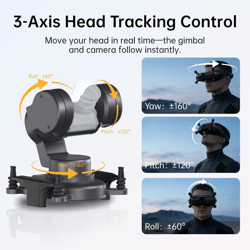 CADDXFPV Walksnail GM3 V2 3-Axis Gimbal – FPV Head Tracking with Mechanical Stabilization, UART/PWM Control, Compatible with Select Avatar & Ascent VTX Models, for FPV Drones, RC Cars, and Fixed Wings