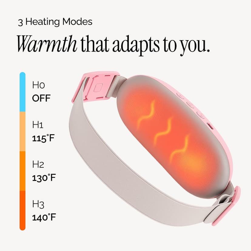 Menstrual Heating Pad for Period Cramps – Portable Heating Pad for Period Cramps Relief with Heat & Massage, Wearable Cordless Warmer for Pain Relief, Rechargeable & Wireless for Women B0F9TVN9PR