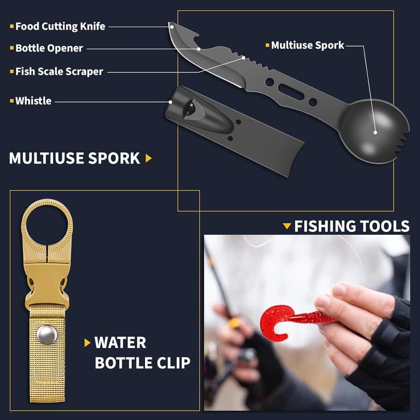 Gifts for Men Him Dad, Survival Kits and Equipment 14 Pcs, Christmas Stocking Stuffers, Anniversary Birthday Gifts for Husband Boyfriend Guy, Camping Essentials, Cool Gadgets for Men B0CFFJGVHX