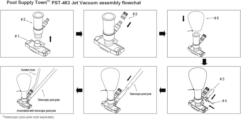 Pool Spa Jet Vacuum Cleaner w/Brush for Frame Above Ground/Inflatable Pools, Spa, Hot Tub Vacuuming, Use Water Pressure from Garden Hose to Vacuum (Use with A Telescopic Pool Pole, Not Included)