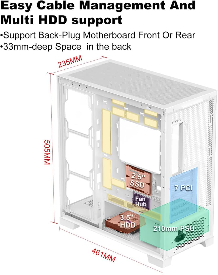 SAMA NEVIEW 4503 Mid Tower PC Case with Dual Tempered Glass Panels, 4×120mm ARGB Fans Pre-Installed, High Airflow ATX PC Case for Case PC Gaming, USB 3.0×2, Type-C Port, Supports Top 360mm AIO – White