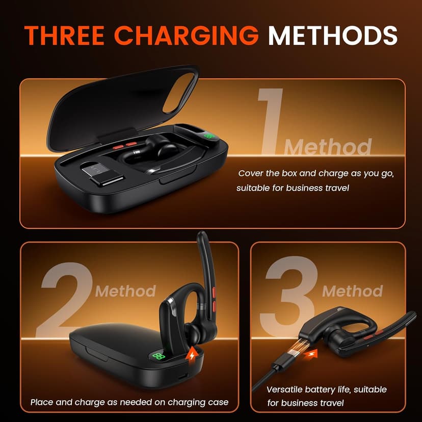 COMEXION Bluetooth Headset V5.3, Wireless Headset with Dual Noise-Canceling Mics, Portable Charging Case, 300H Standby Time, Hands Free Headphones for Computer/Cell Phones, Trucker/Home/Office/Work