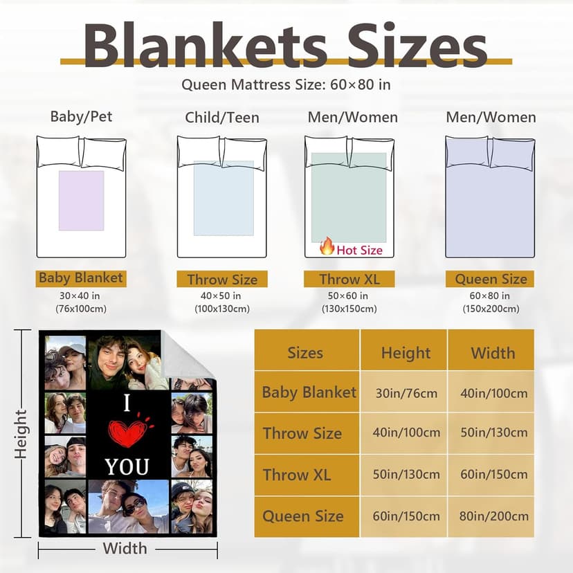 Custom Blanket with Picture Text Customized Fleece Photo Blanket for Couples Gifts Personalized Blankets and Throws Christmas Birthday Gifts for Boyfriend Girlfriend