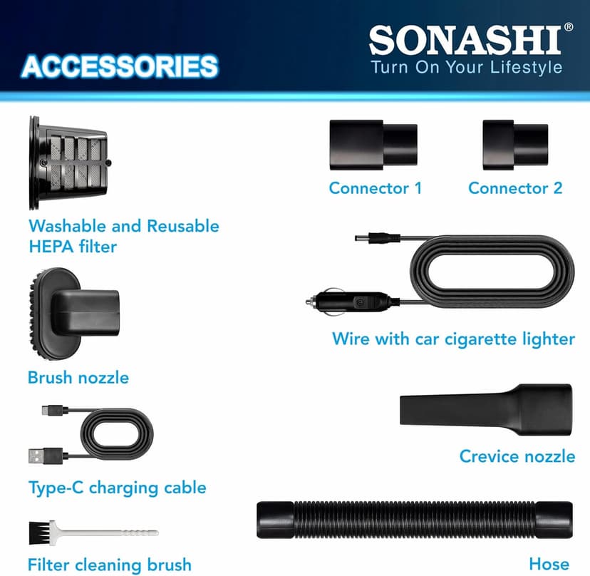 Sonashi Handheld Wet Dry Vacuum Cleaner 6000PA Suction, Dual HEPA Filters, Quick USB Charging - Portable for Automobile and Home Cleaning LED Light Portable Vacuum Cordless