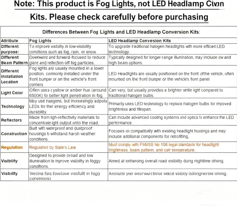 Termitor H4/9003/HB2 LED Bulbs, 50,000LM 1200% Ultra Brighter, 6500K Cool White, 85000Hrs Long Life with Cooling Fan, 1:1 Halogen Size, Plug and Play, H4 Fog Lights Bulbs, Pack of 2